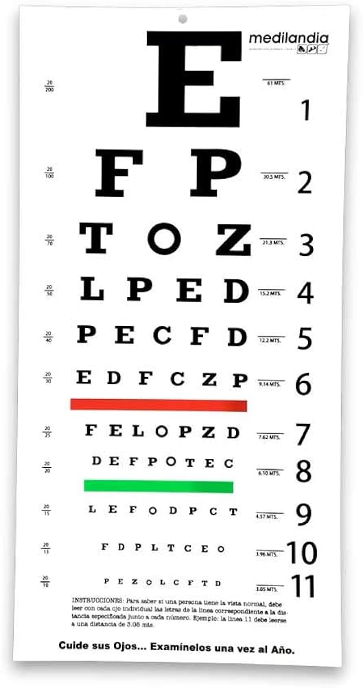 CARTILLA OPTOTIPO (OCULAR)