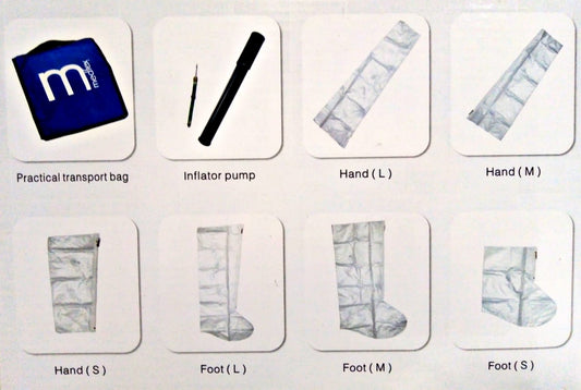 KIT DE FERULAS NEUMATICAS